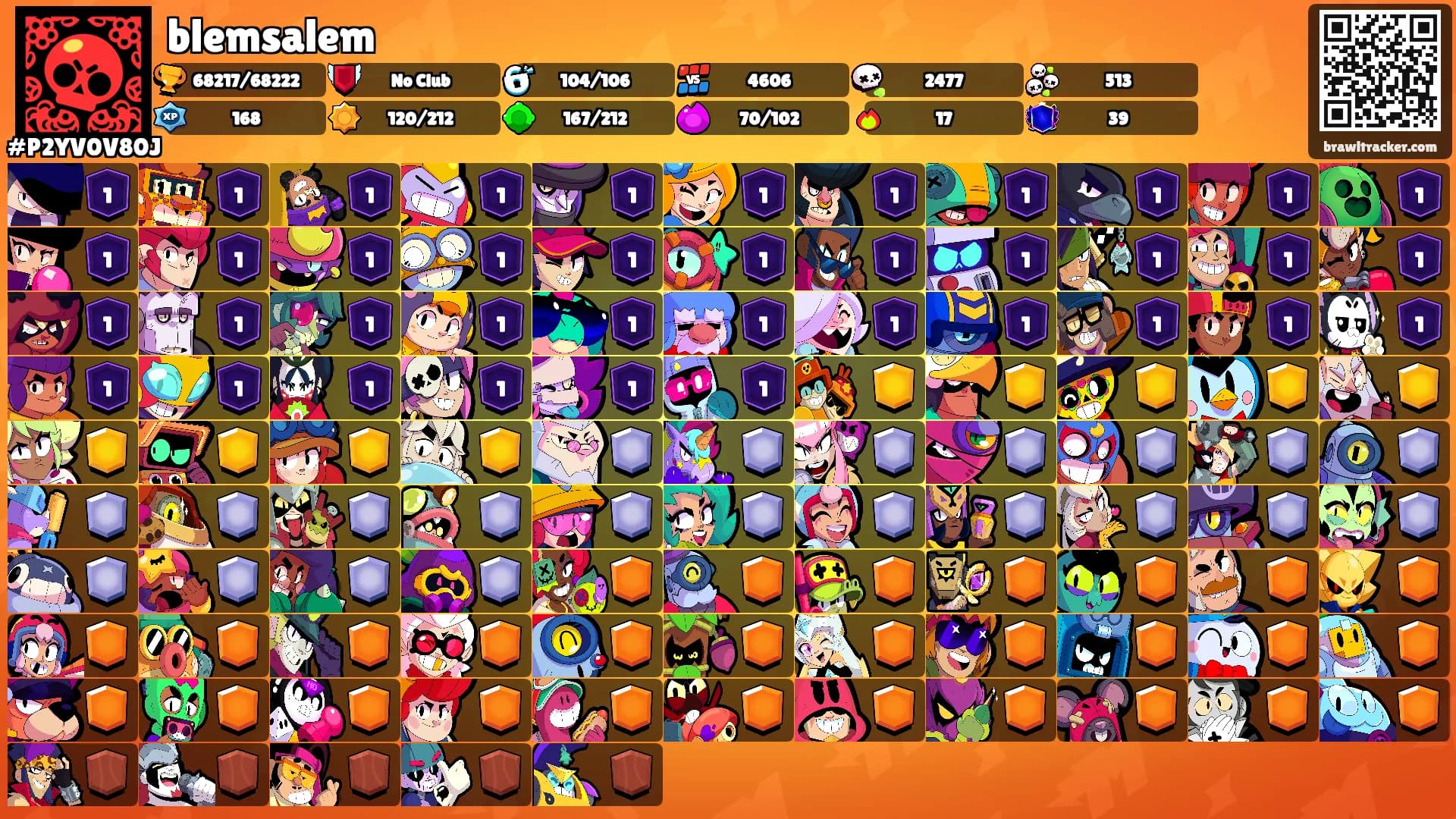 blemsalem's Ranks