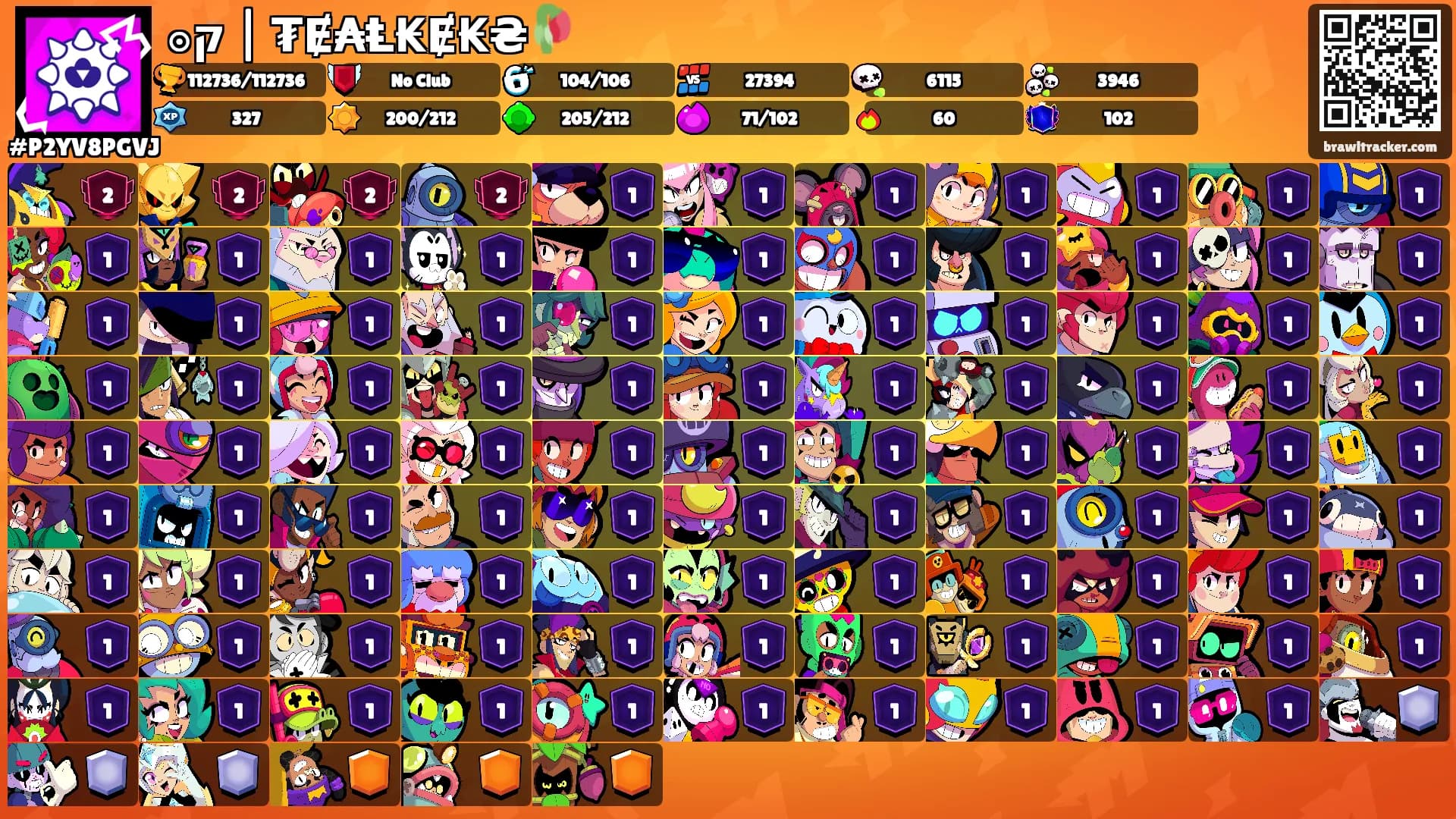 ๏ק | ₮Ɇ₳Ⱡ₭Ɇ₭₴🥀's Ranks