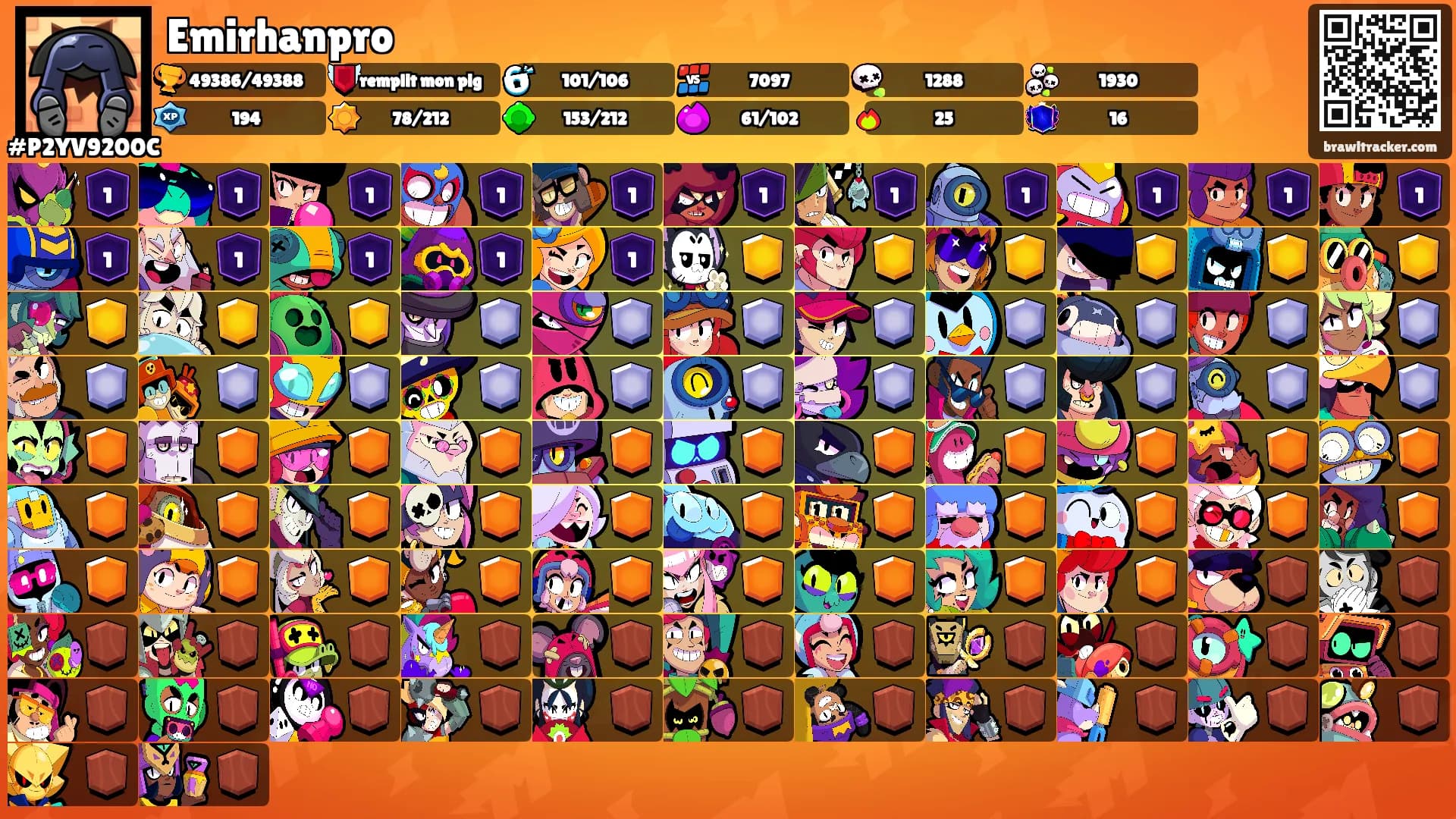 Emirhanpro's Ranks