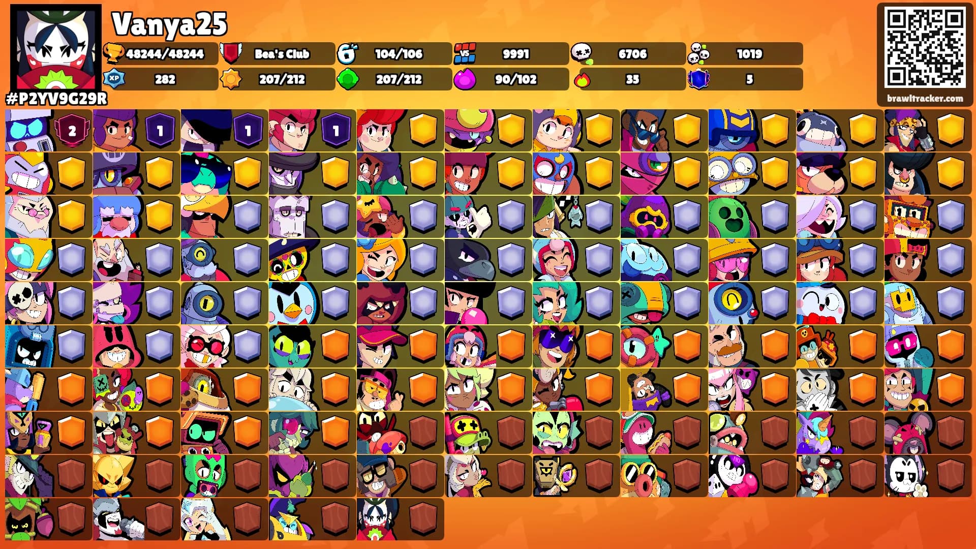 Vanya25's Ranks