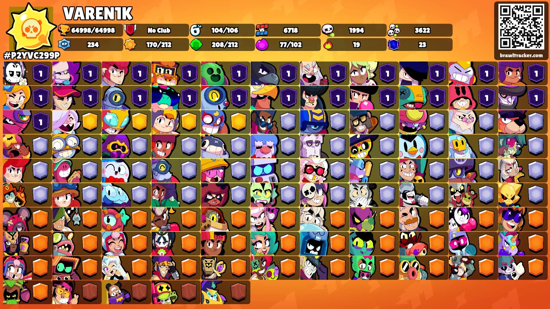 VAREN1K's Ranks