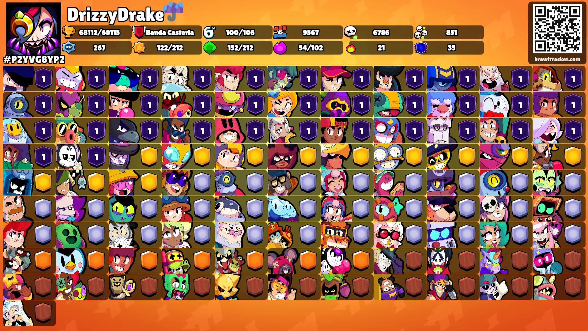 DrizzyDrake☔️'s Ranks