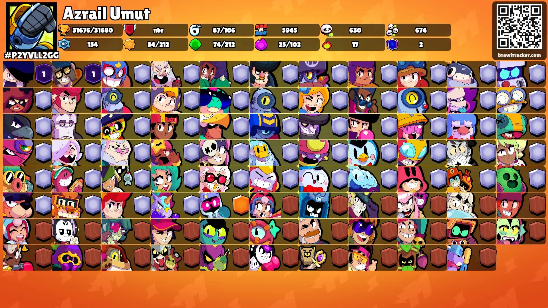 Azrail Umut's Ranks