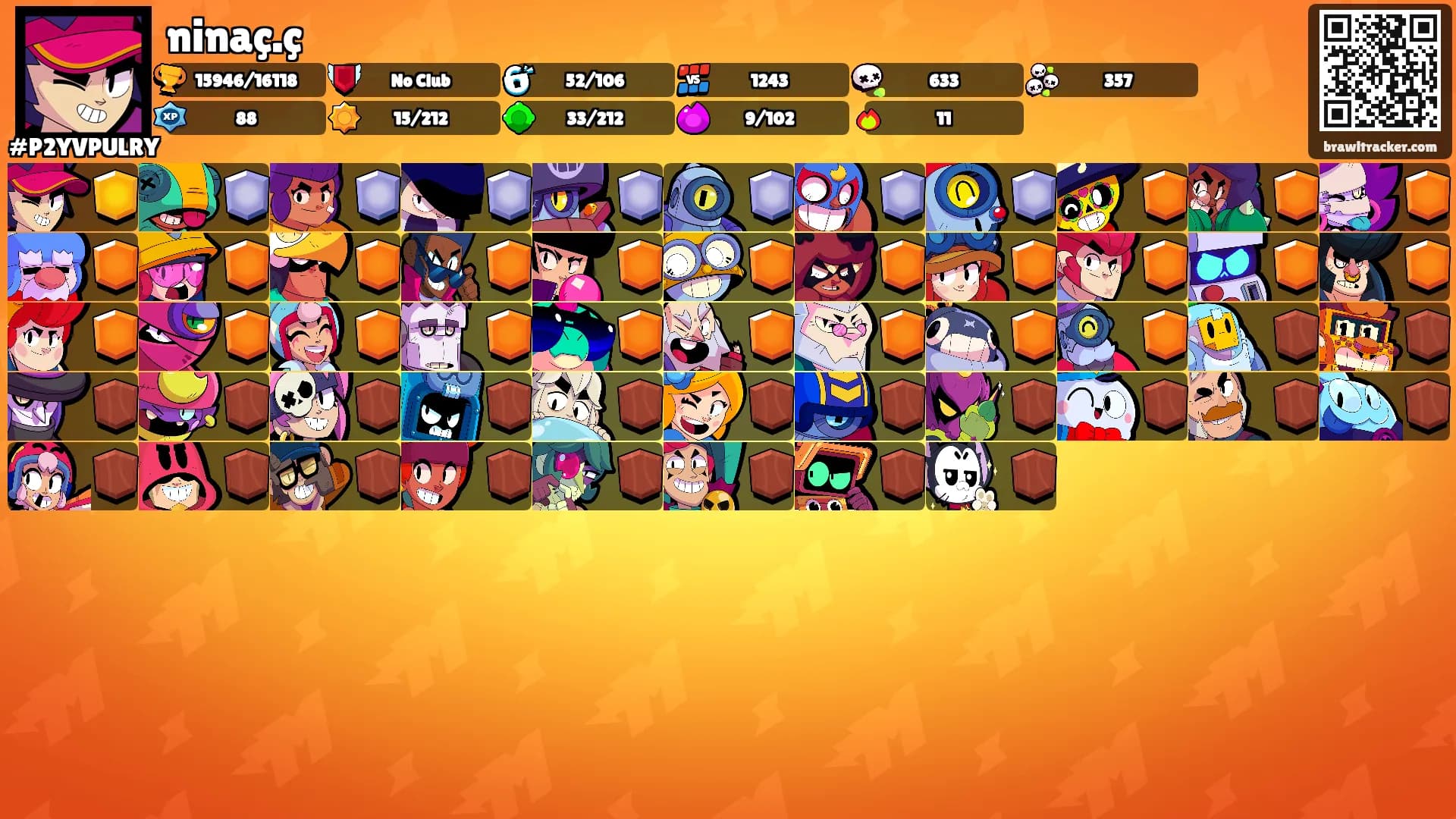 ninaç.ç's Ranks
