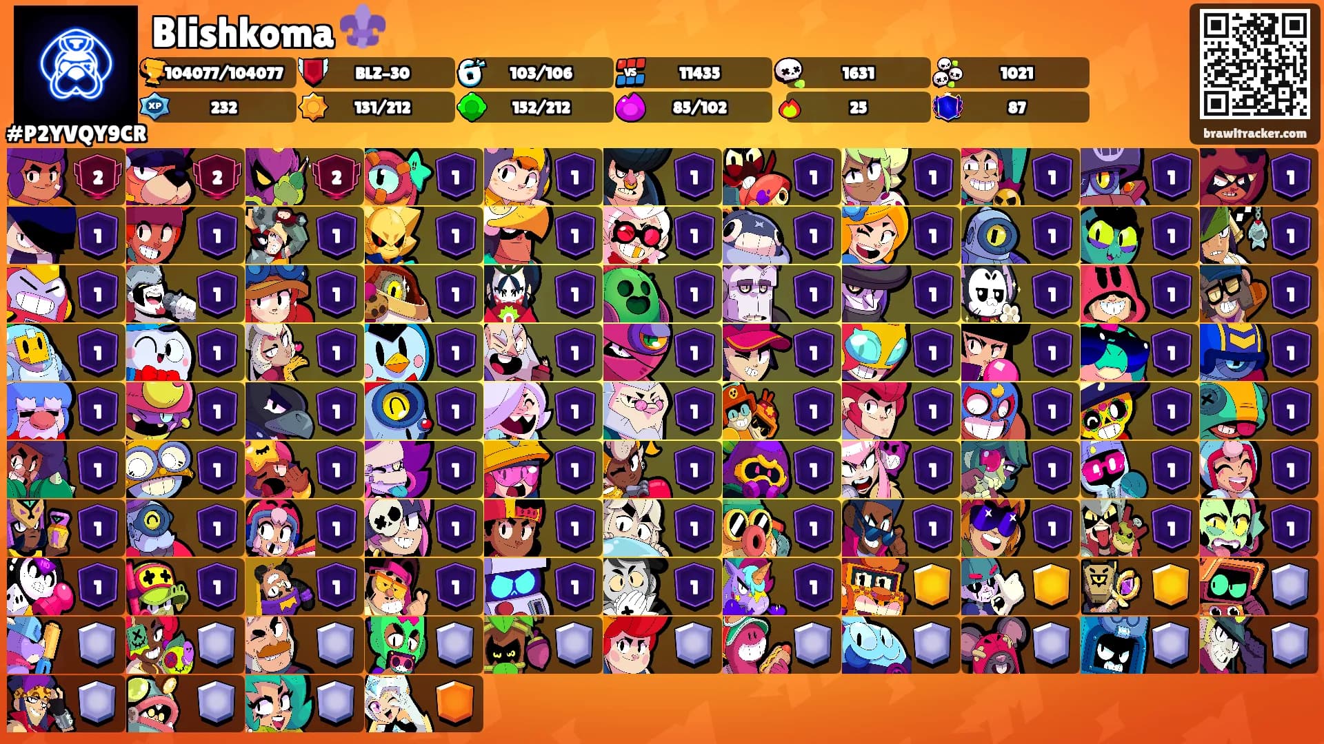 Blishkoma ⚜️'s Ranks
