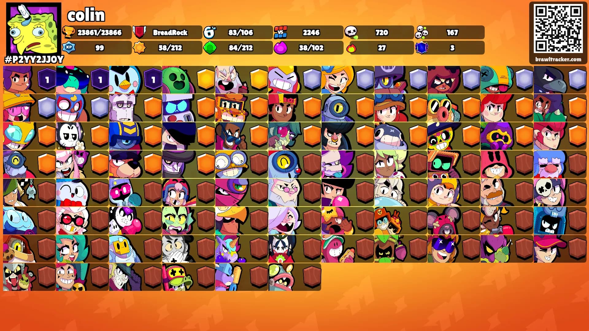 colin's Ranks
