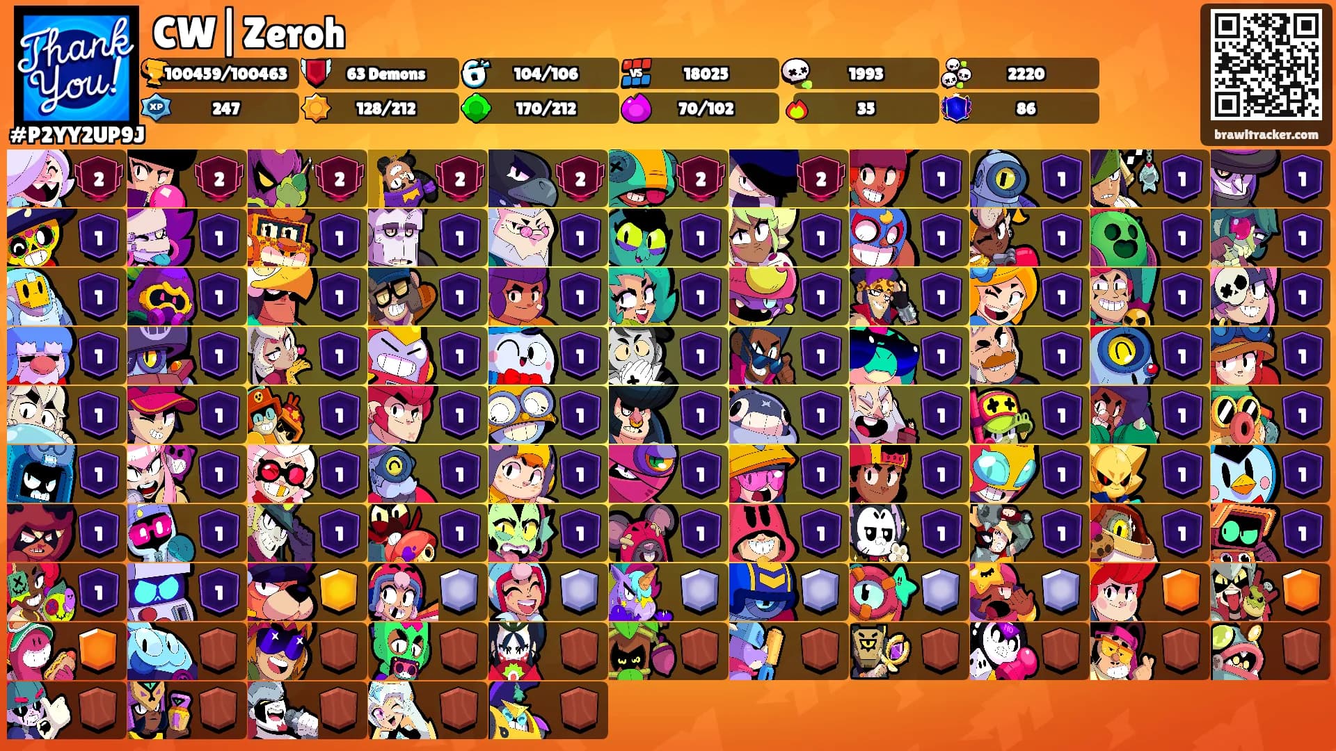 CW|Zeroh's Ranks