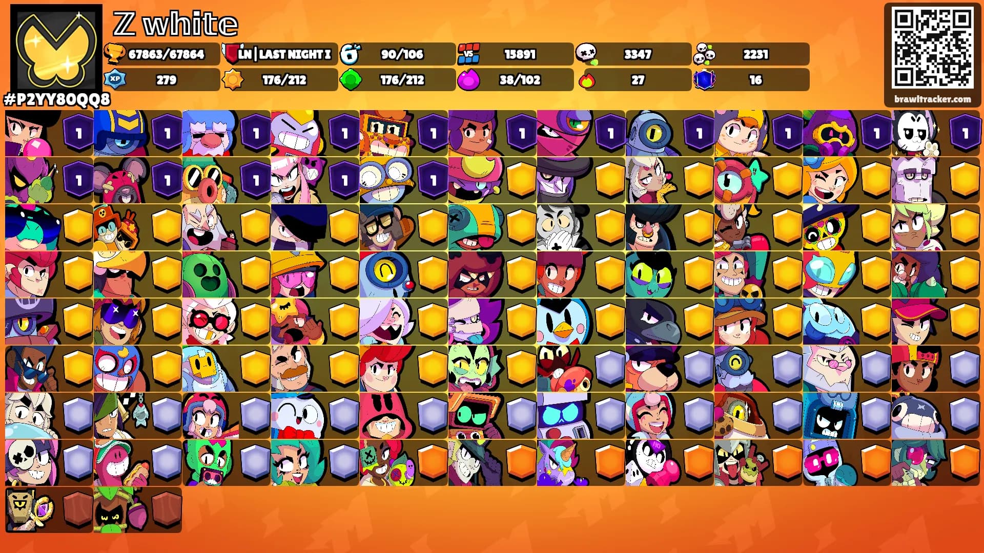 ℤ 𝕨𝕙𝕚𝕥𝕖's Ranks