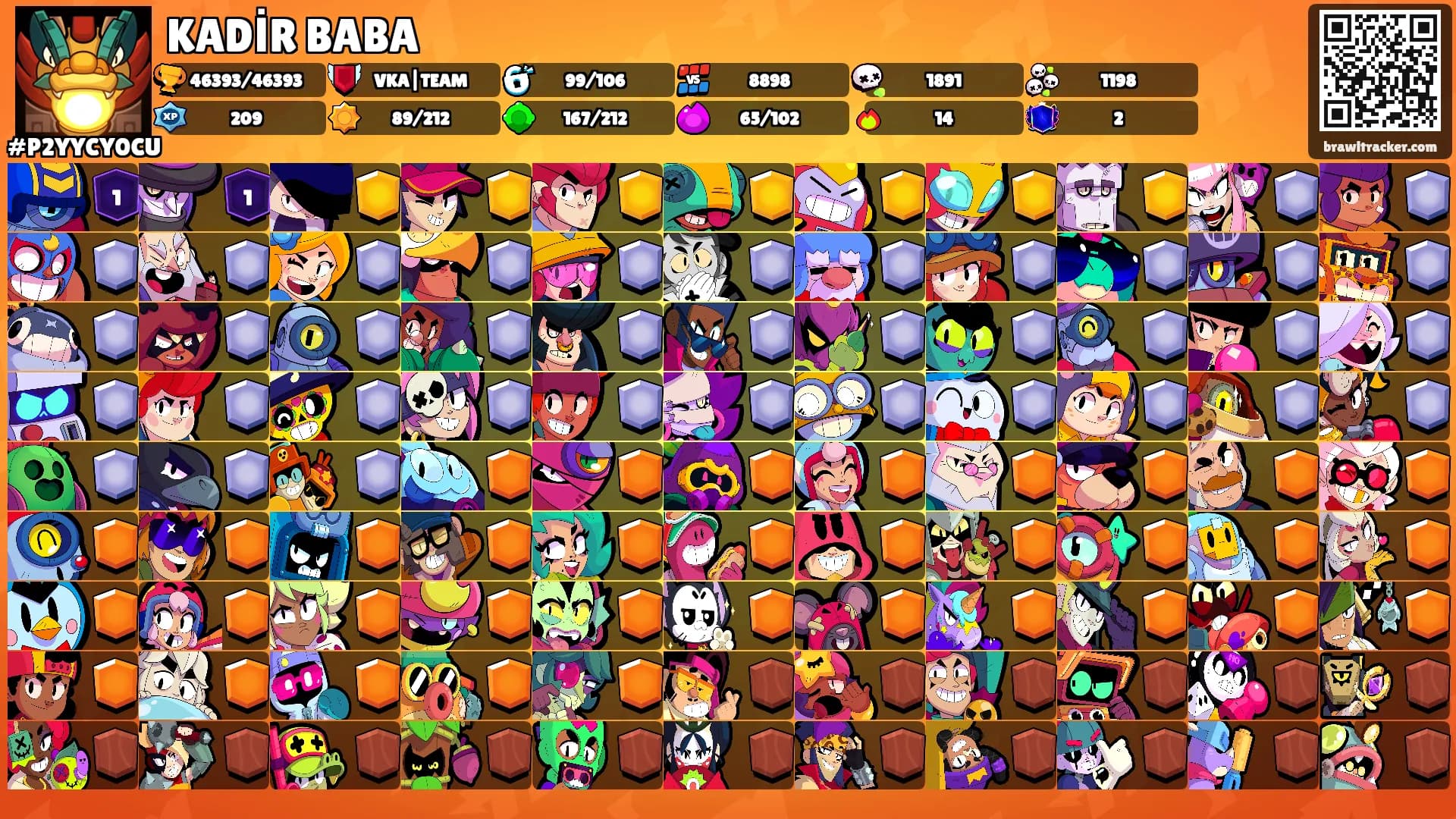 KADİR BABA's Ranks