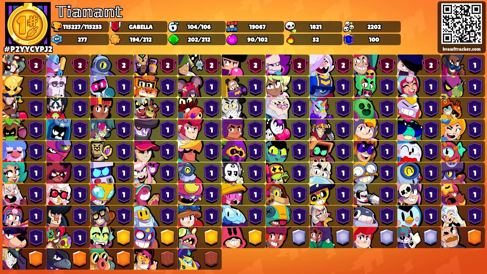 𝕋𝕚𝕒𝕟𝕒𝕟𝕥's Ranks