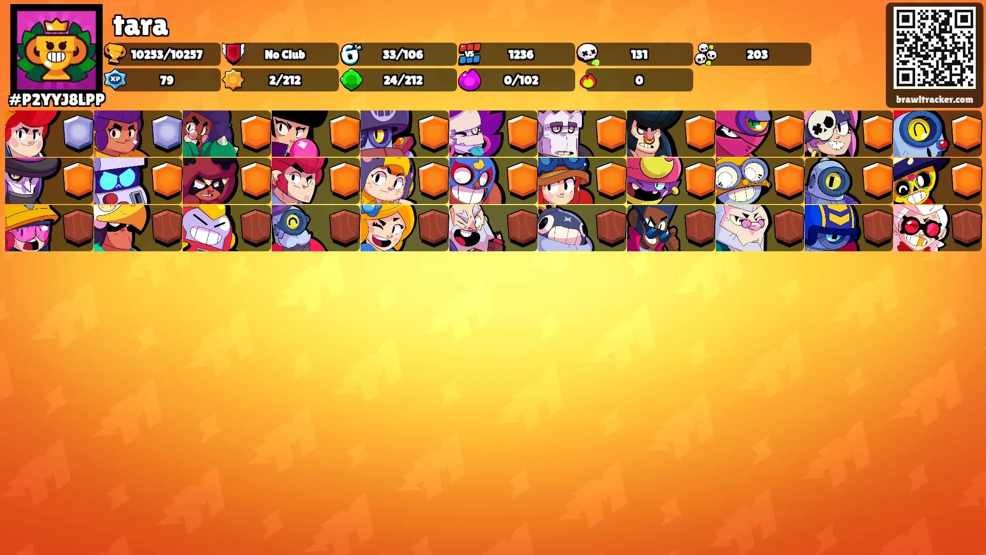 tara's Ranks