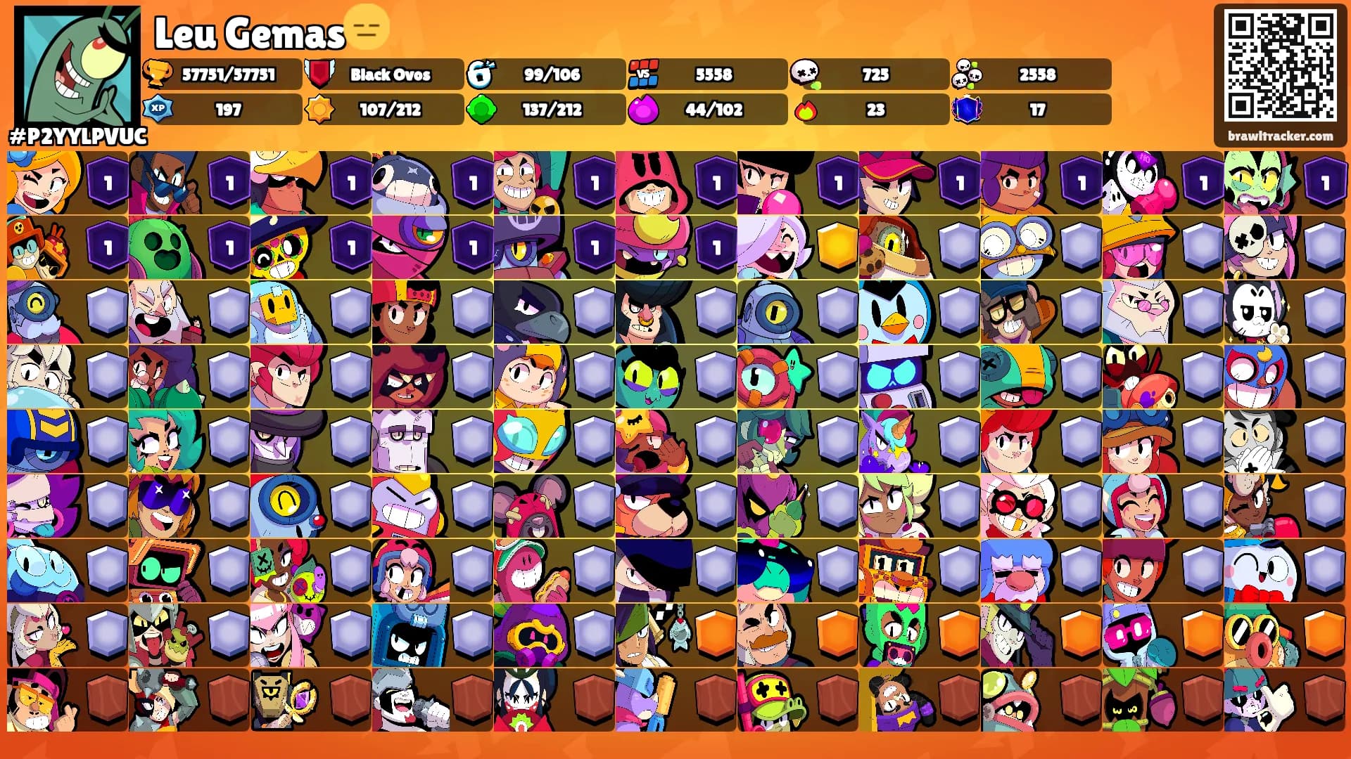Leu Gemas😑's Ranks
