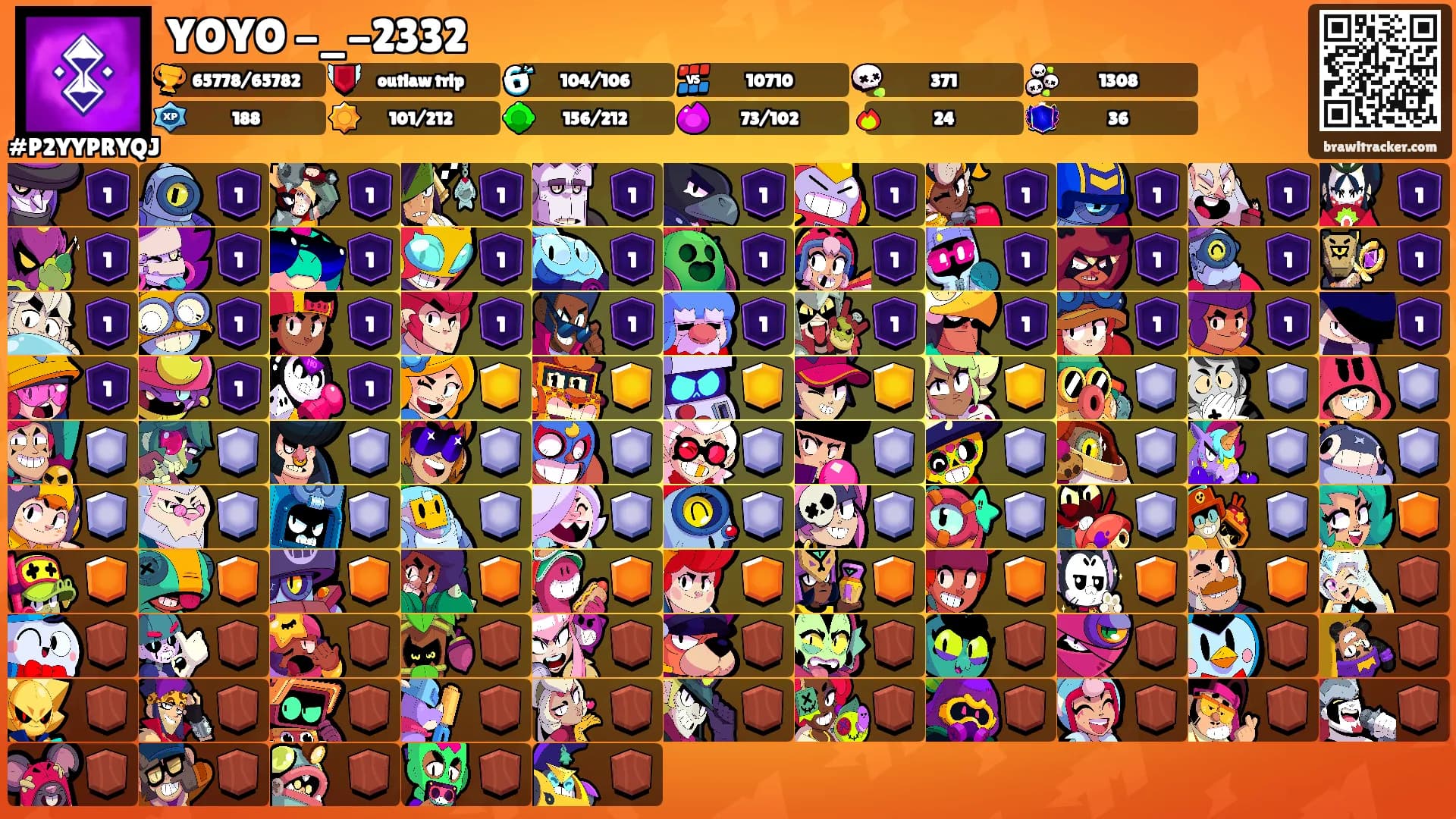 YOYO -_-2332's Ranks