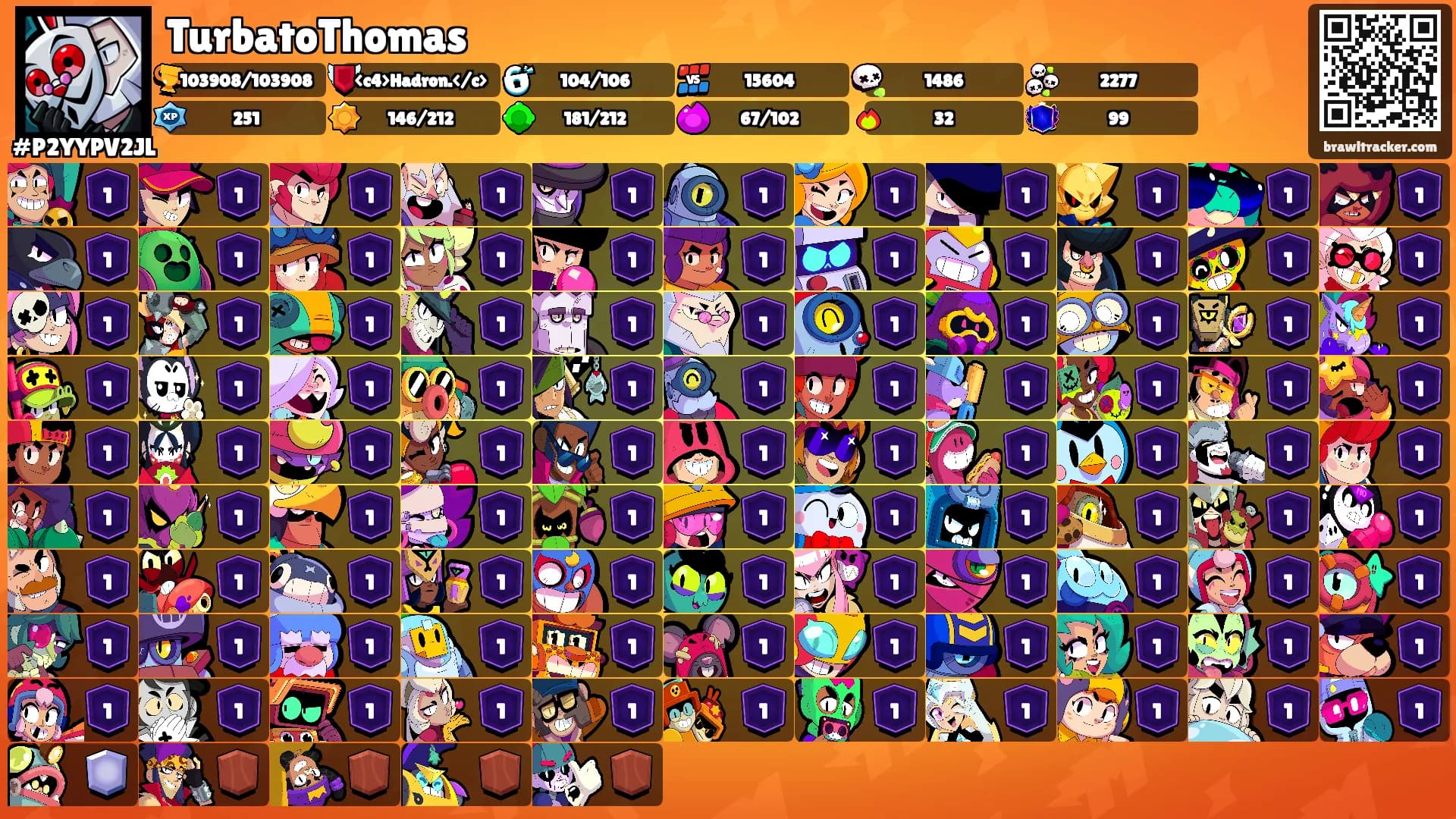 TurbatoThomas's Ranks