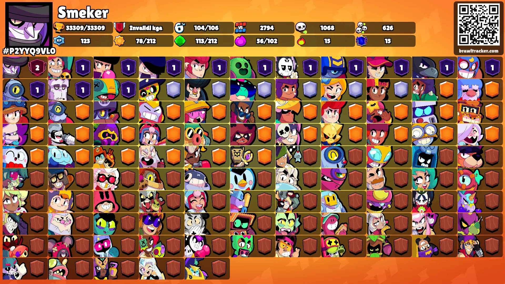 Smeker's Ranks