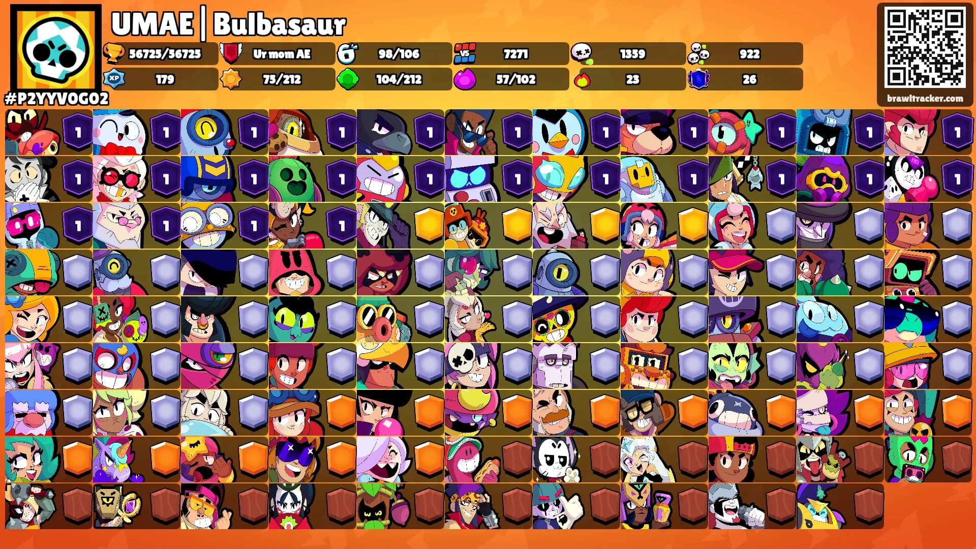 UMAE|Bulbasaur's Ranks