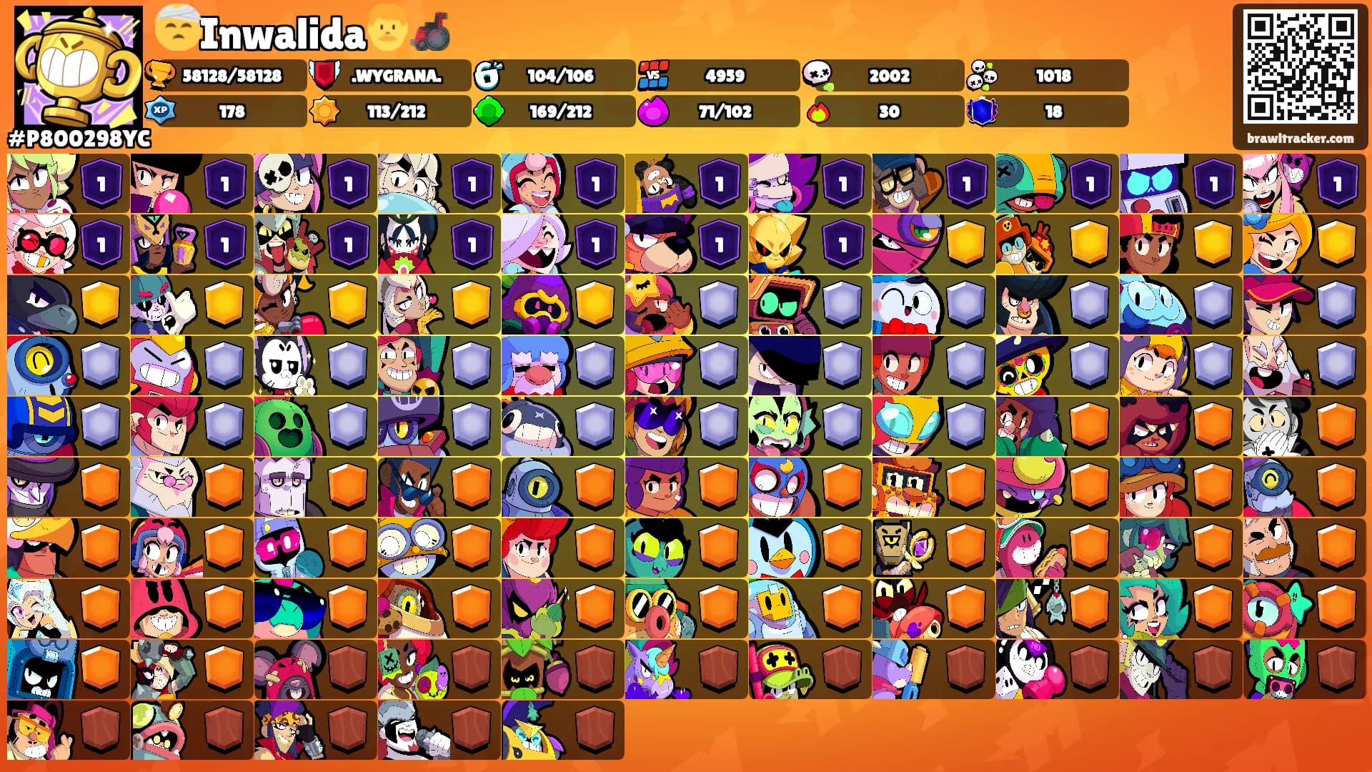 🤕Inwalida👨‍🦽's Ranks