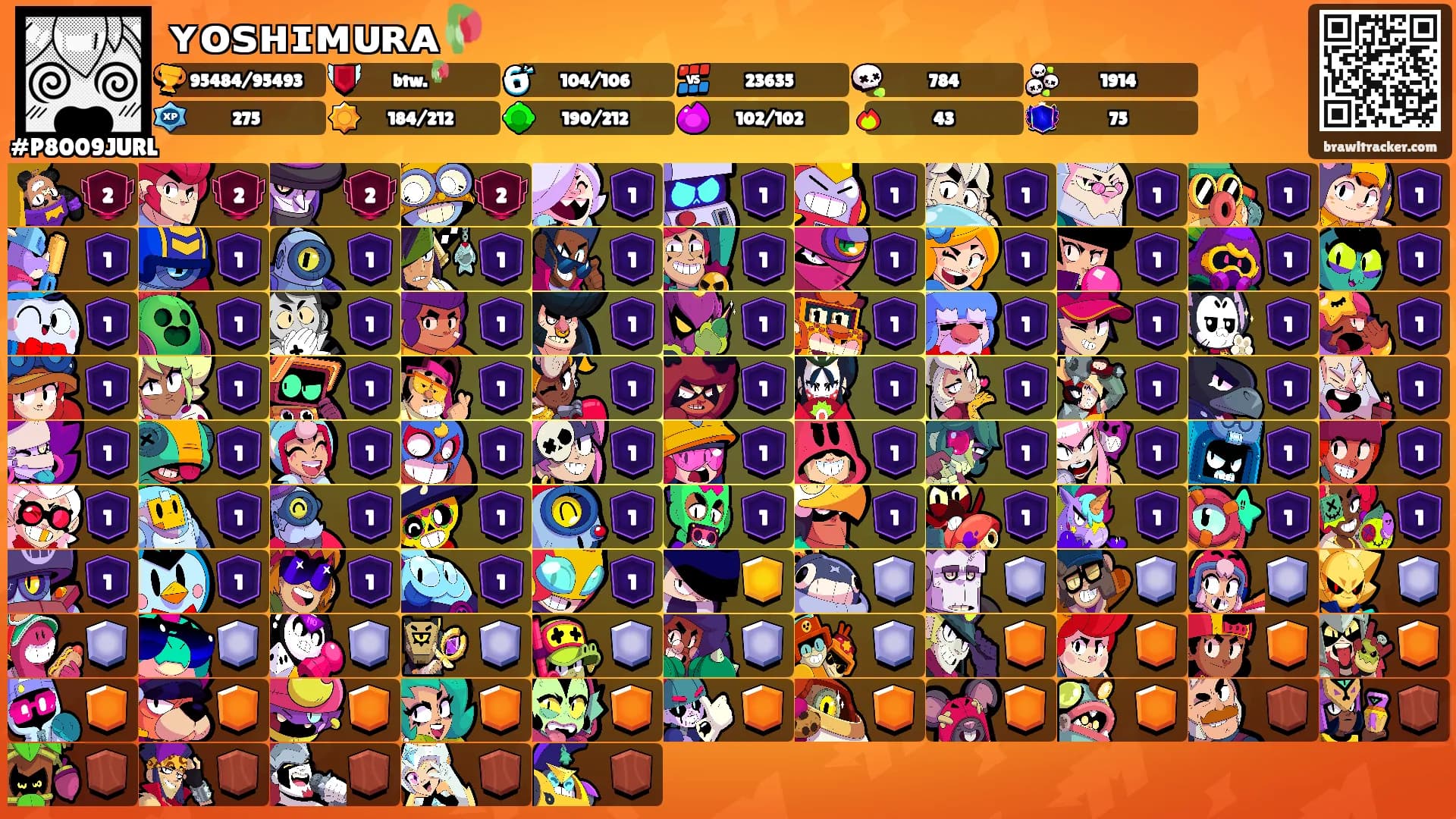 ʏᴏꜱʜɪᴍᴜʀᴀ🥀's Ranks