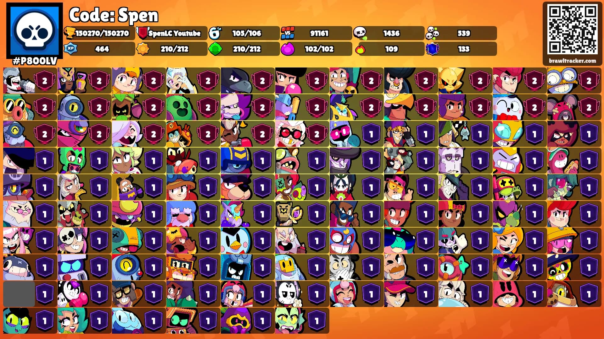Code: Spen's Ranks