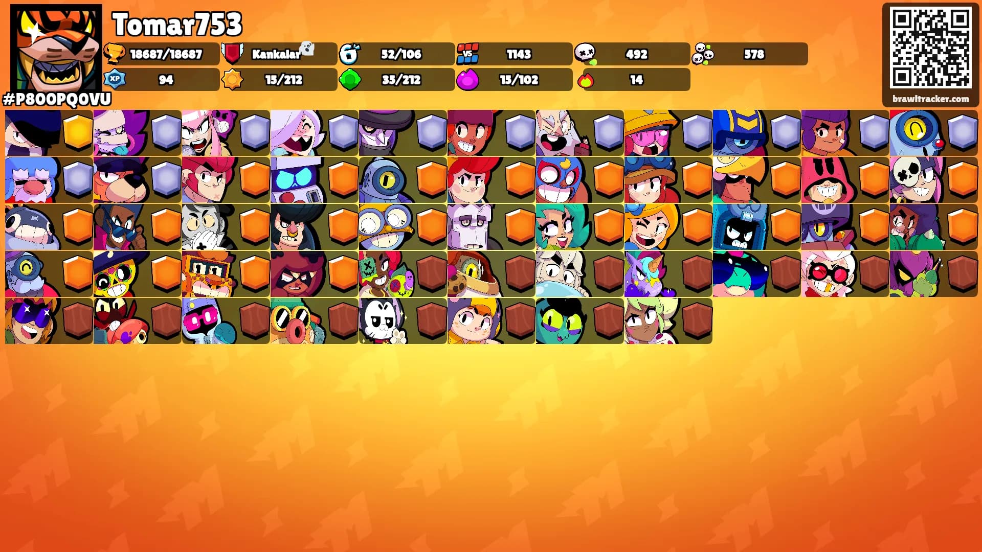 Tomar753's Ranks
