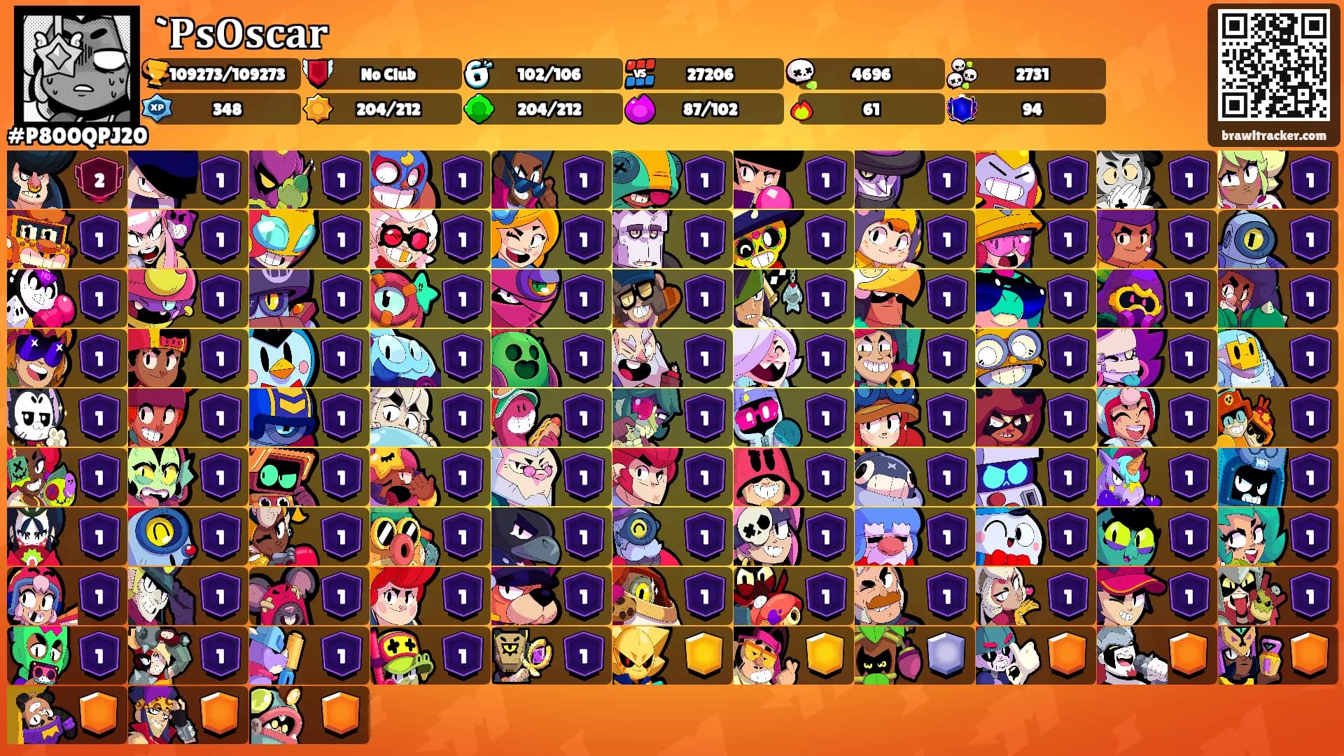 `𝐏𝐬𝐎𝐬𝐜𝐚𝐫's Ranks