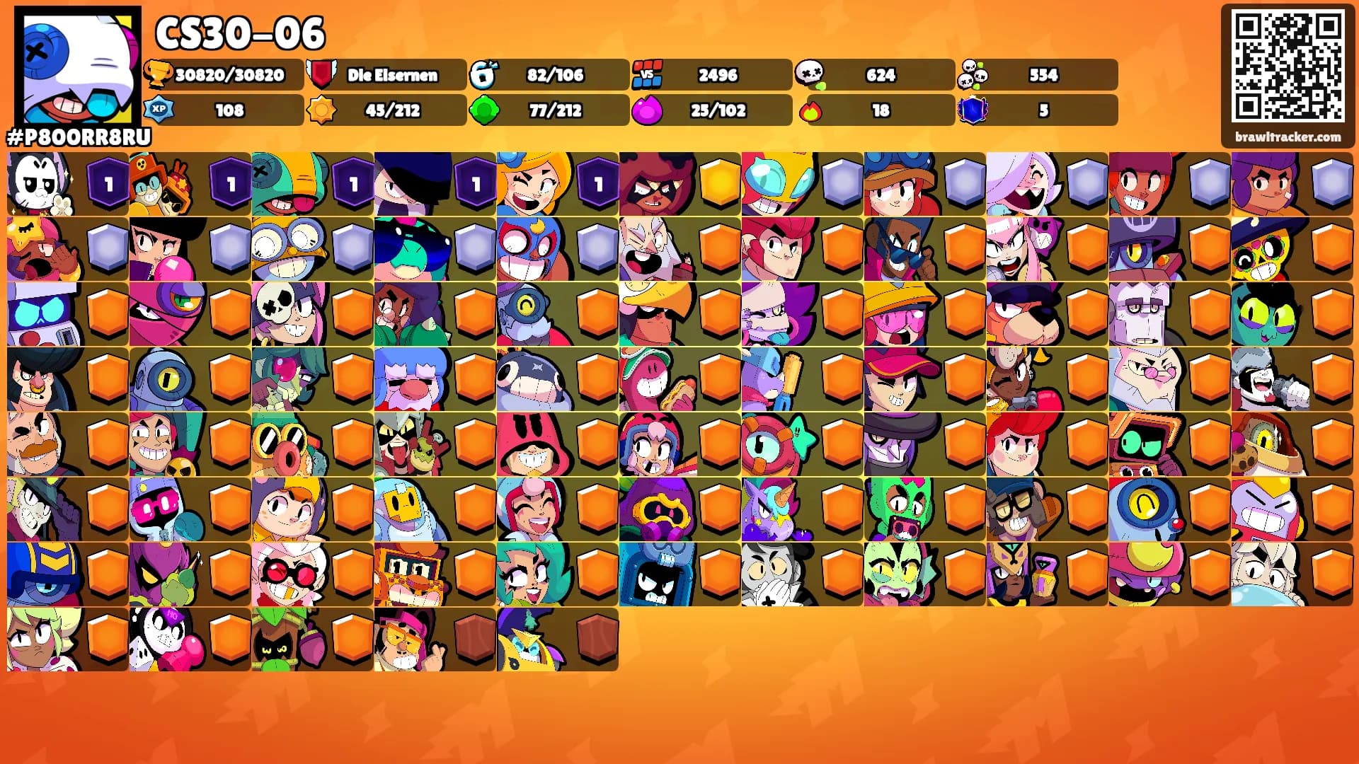 CS30-06's Ranks