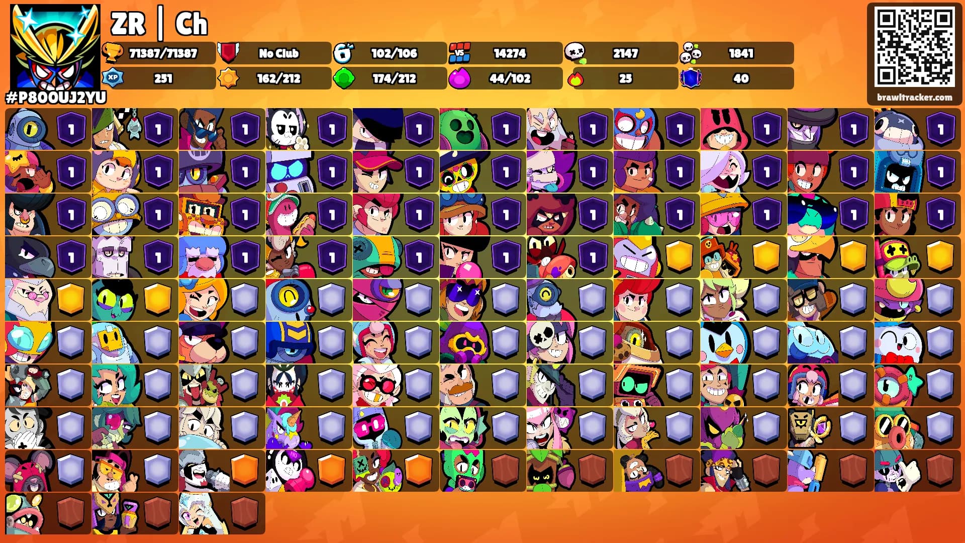 ZR | Ch's Ranks