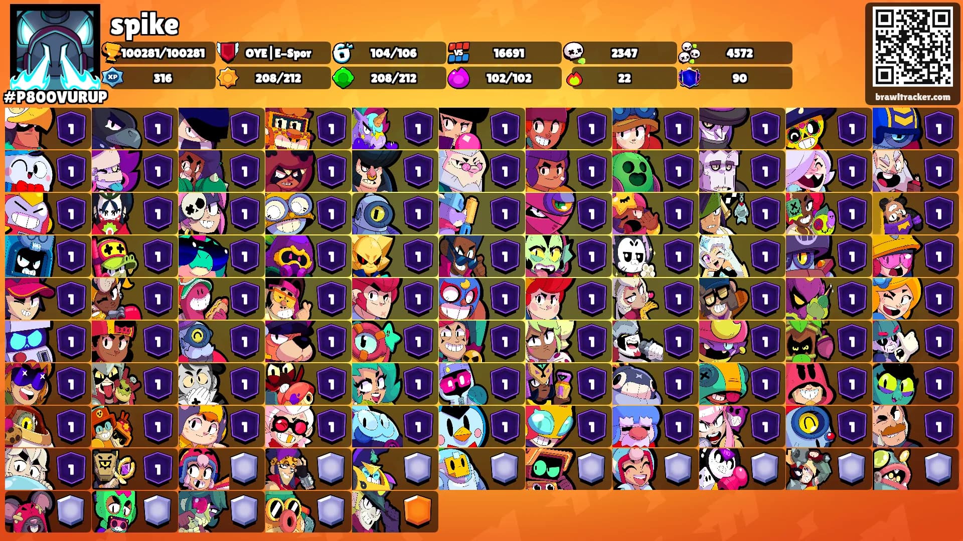 spike's Ranks