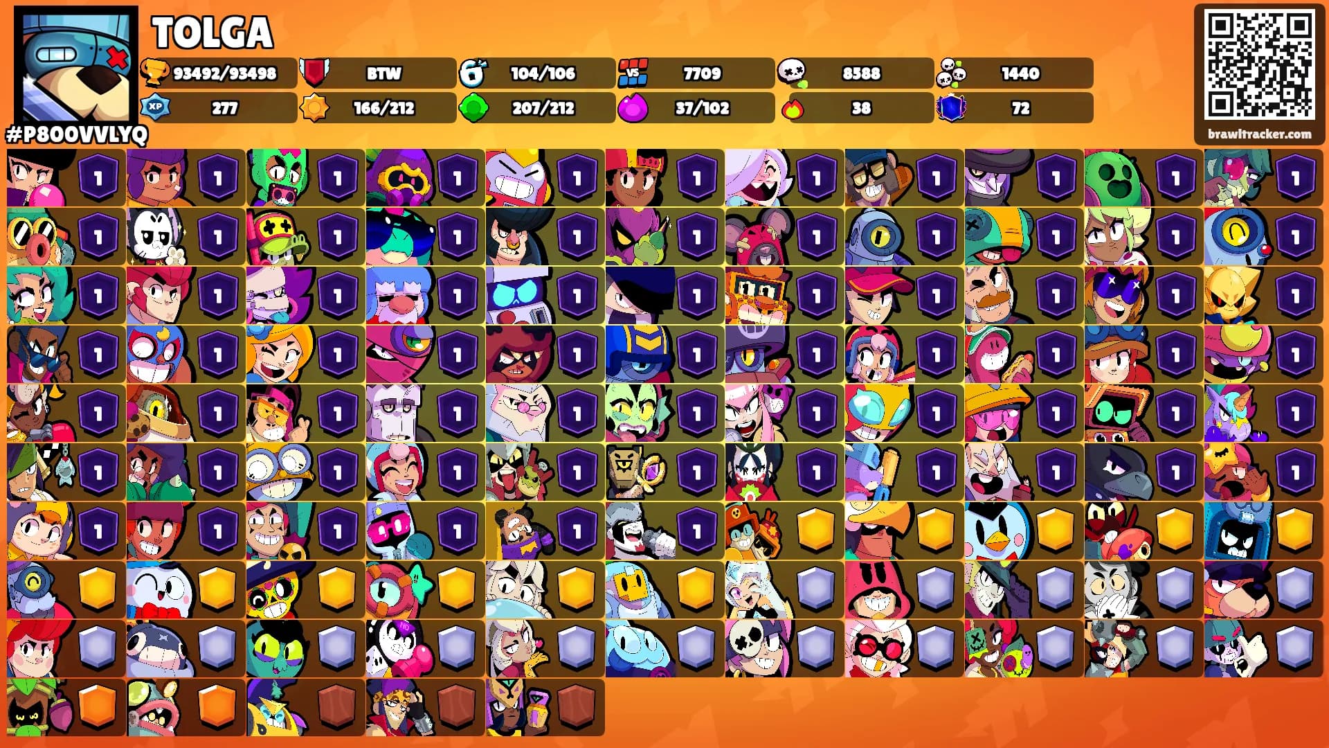 TOLGA's Ranks
