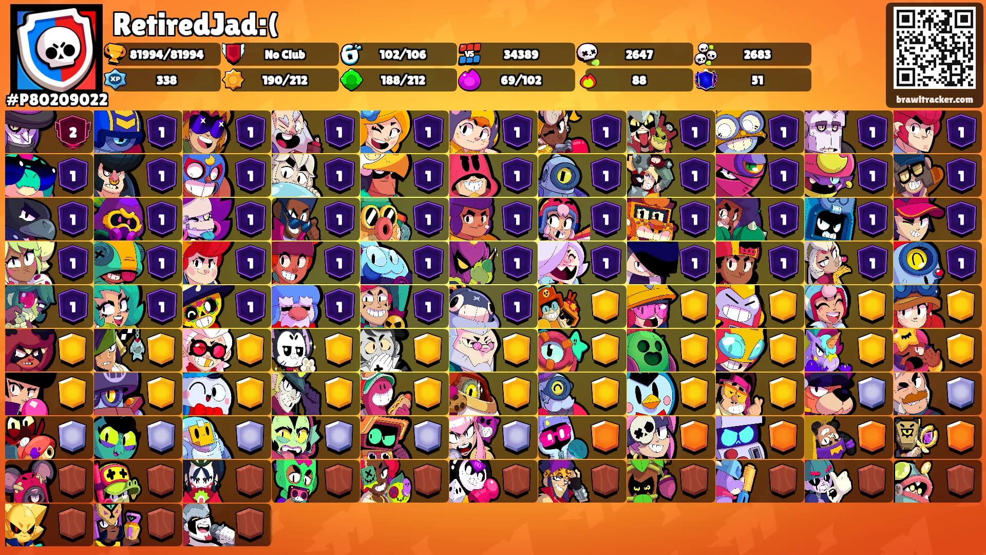 RetiredJad:('s Ranks