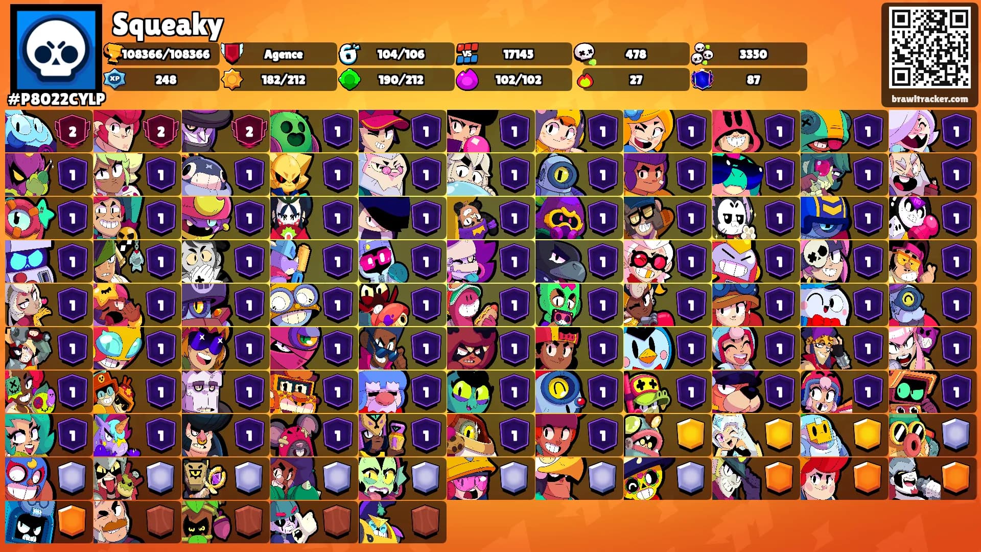 Squeaky's Ranks