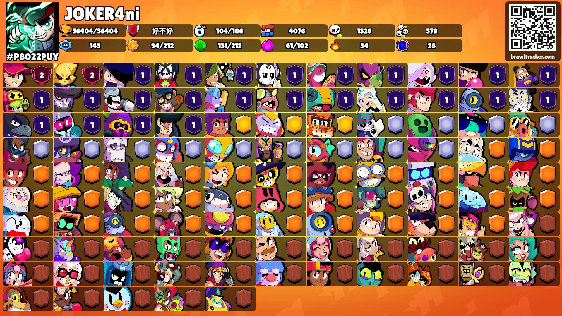 JOKER4ni's Ranks