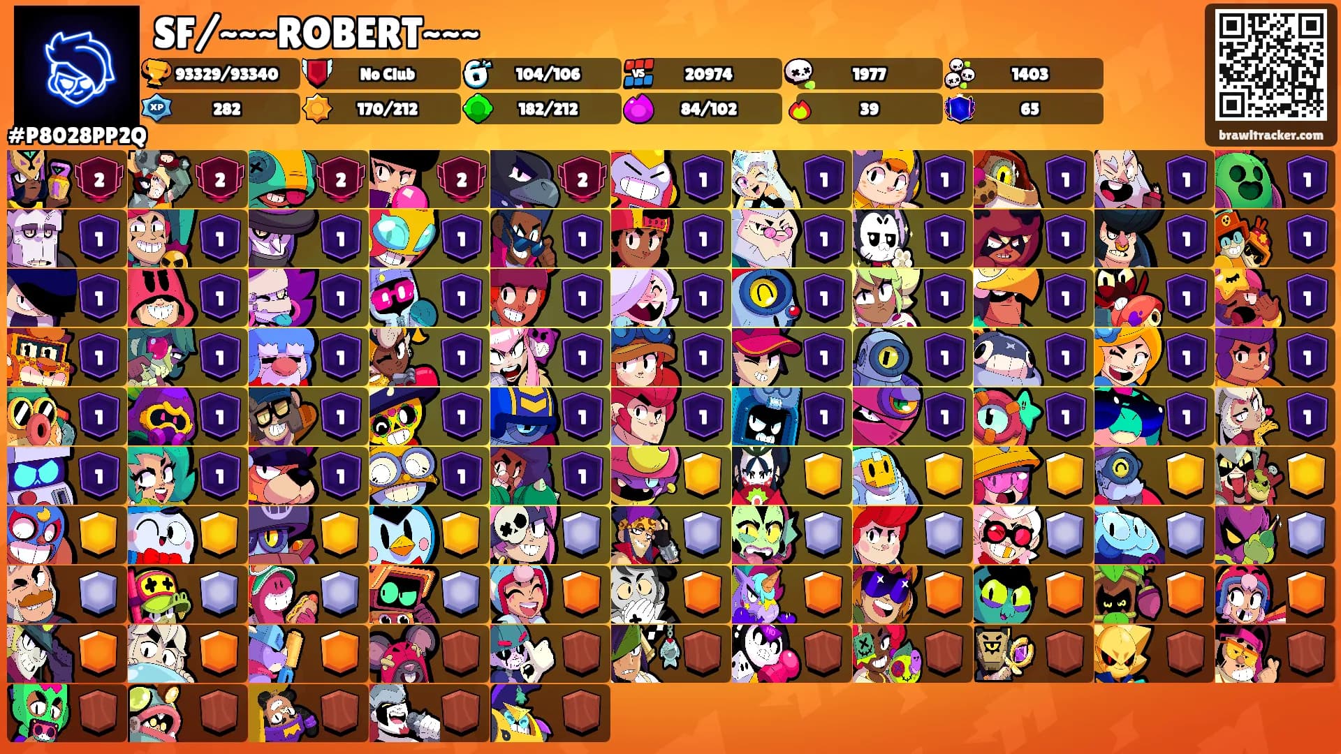 SF/~~~ROBERT~~~'s Ranks