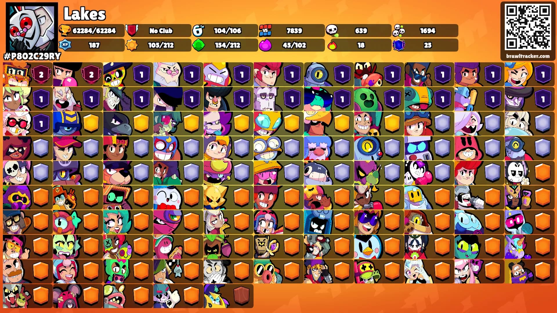 Lakes's Ranks