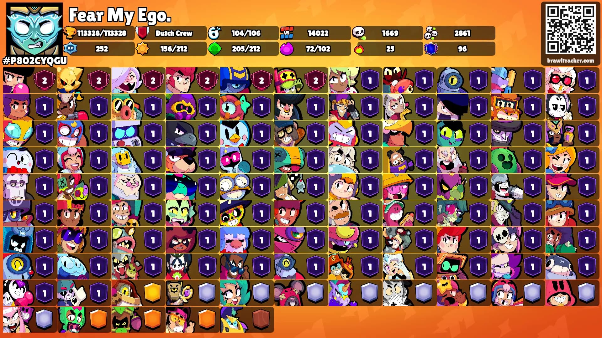 Fear My Ego.'s Ranks