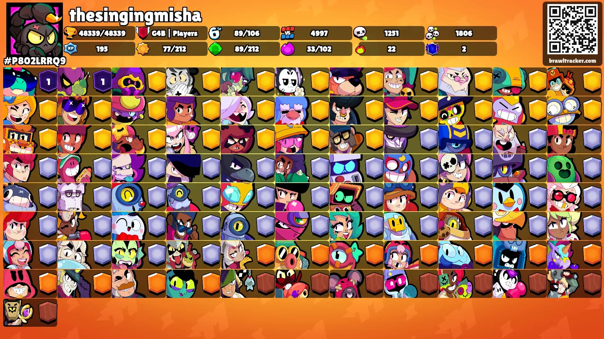 thesingingmisha's Ranks
