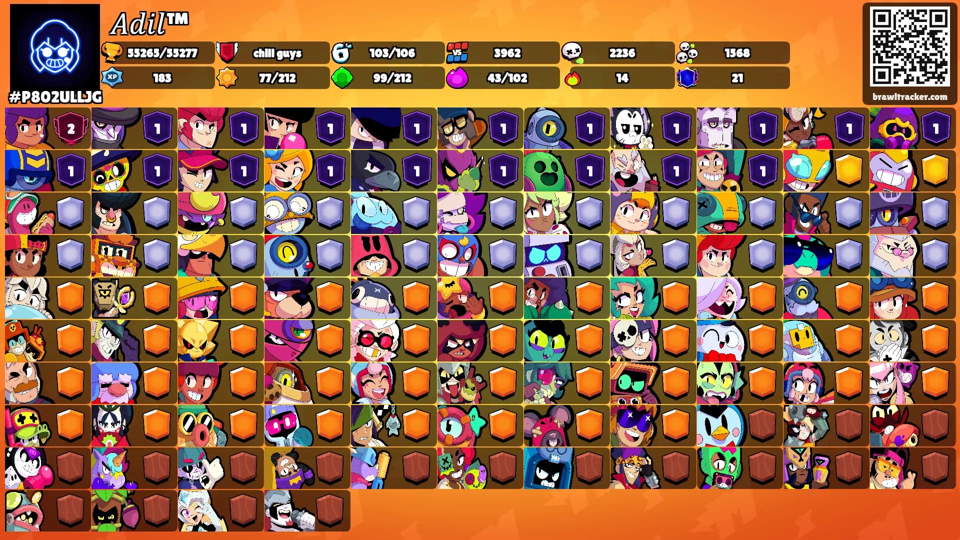 𝐴𝑑𝑖𝑙™'s Ranks
