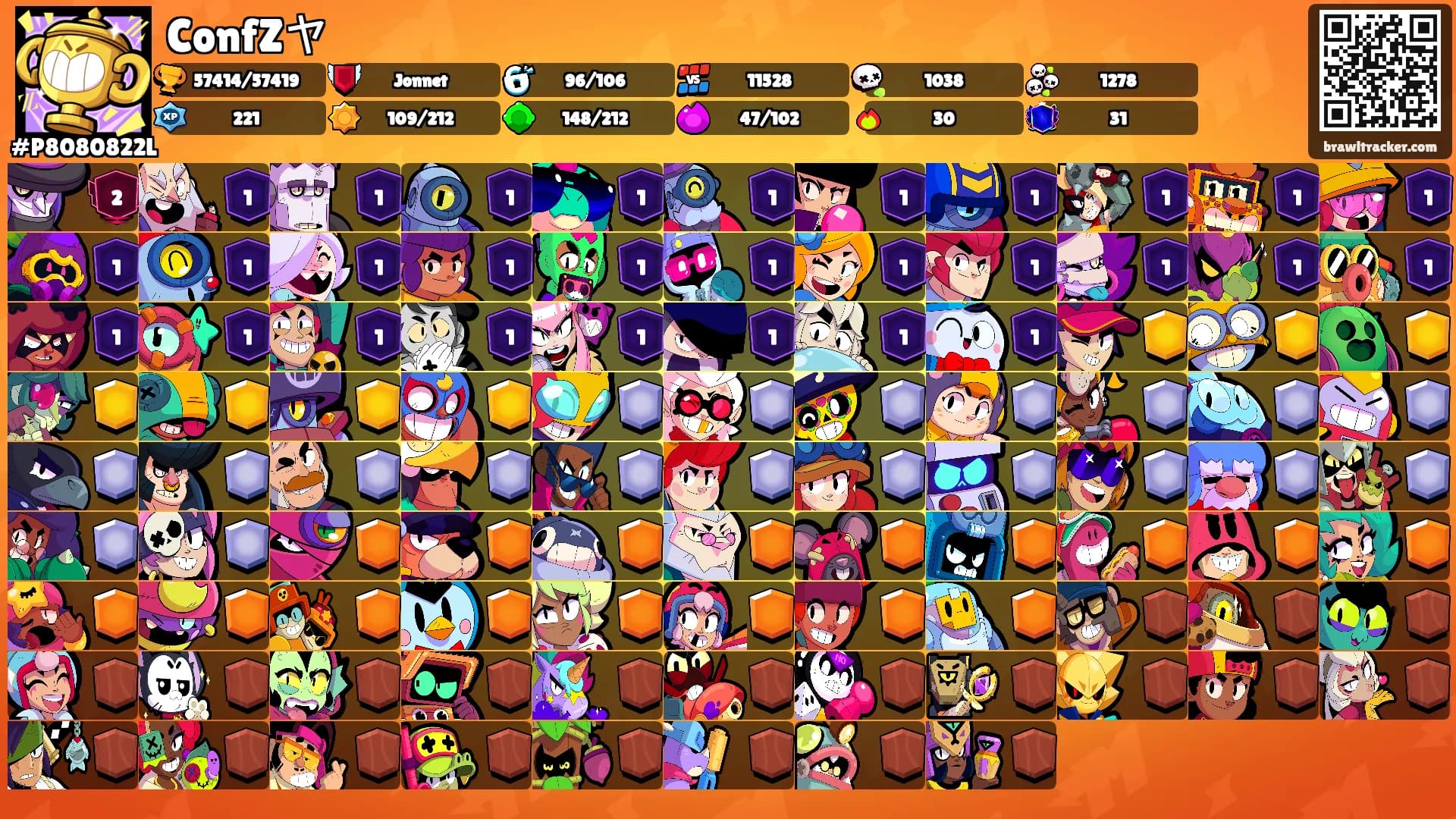 ConfZヤ's Ranks