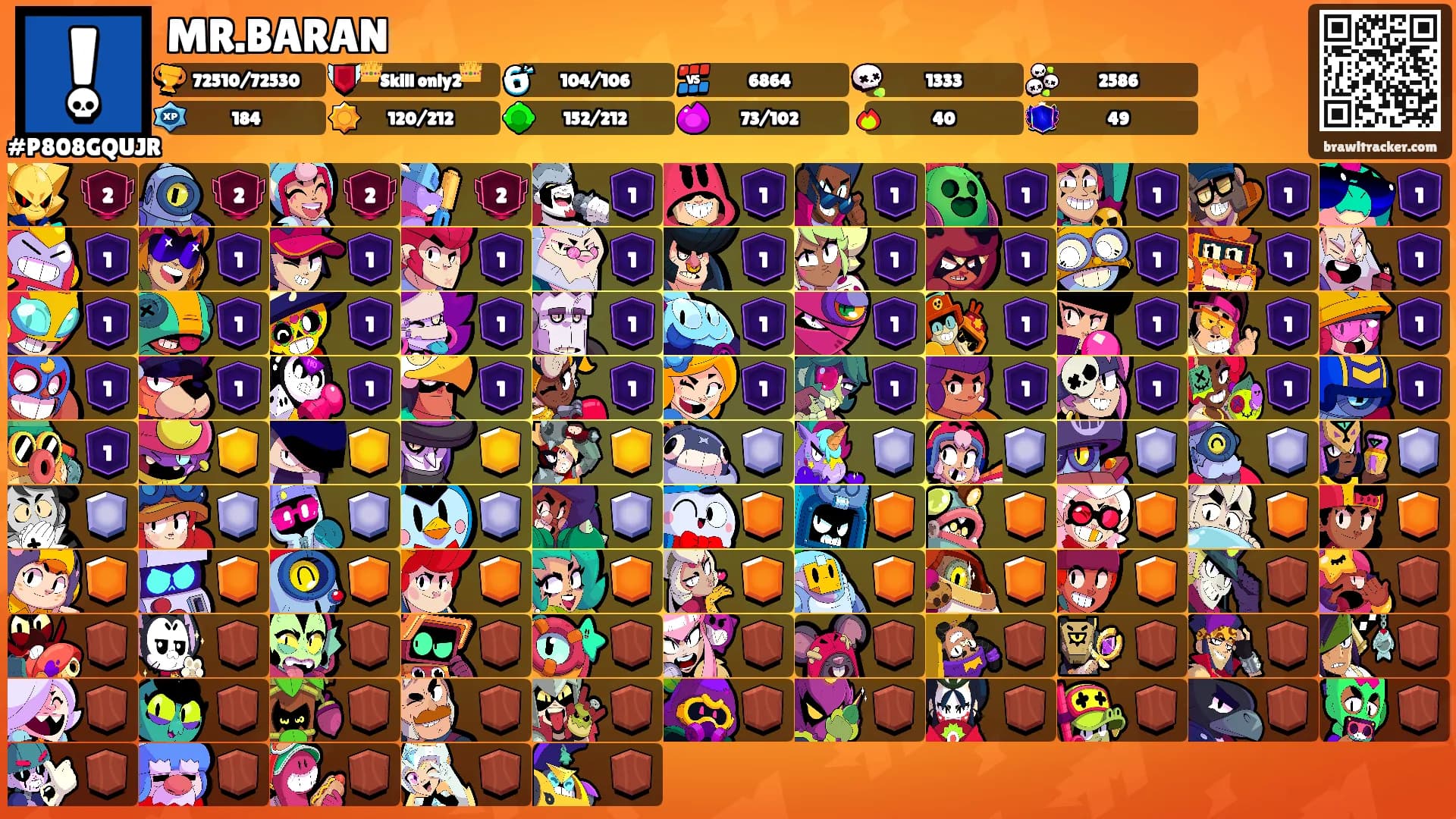 MR.BARAN's Ranks