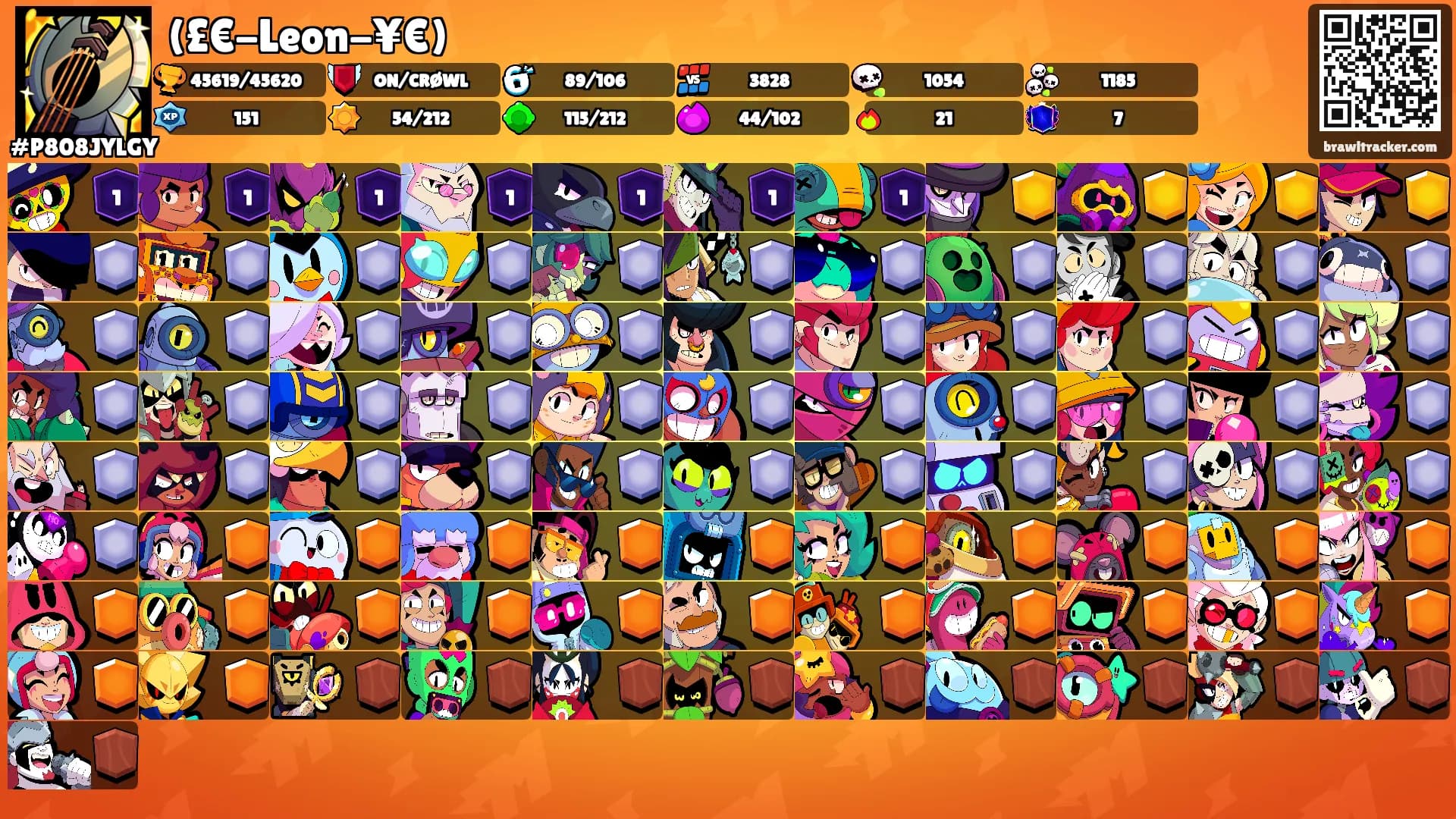 (£€-Leon-¥€)'s Ranks