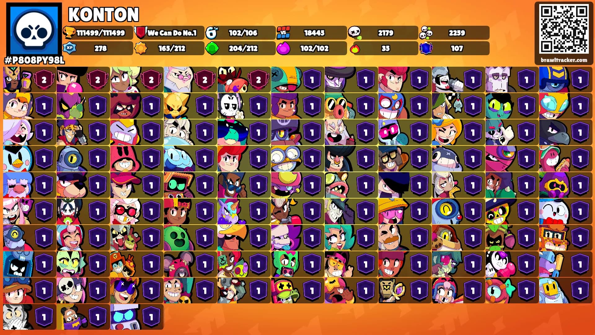 KONTON's Ranks