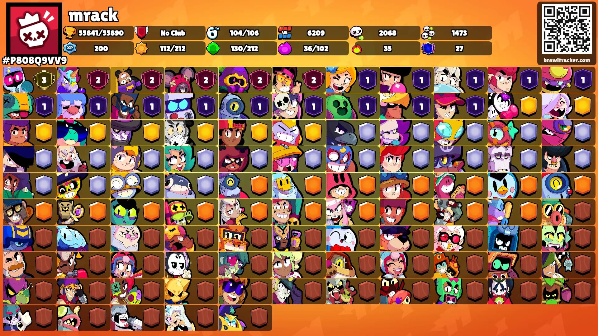 mrack's Ranks