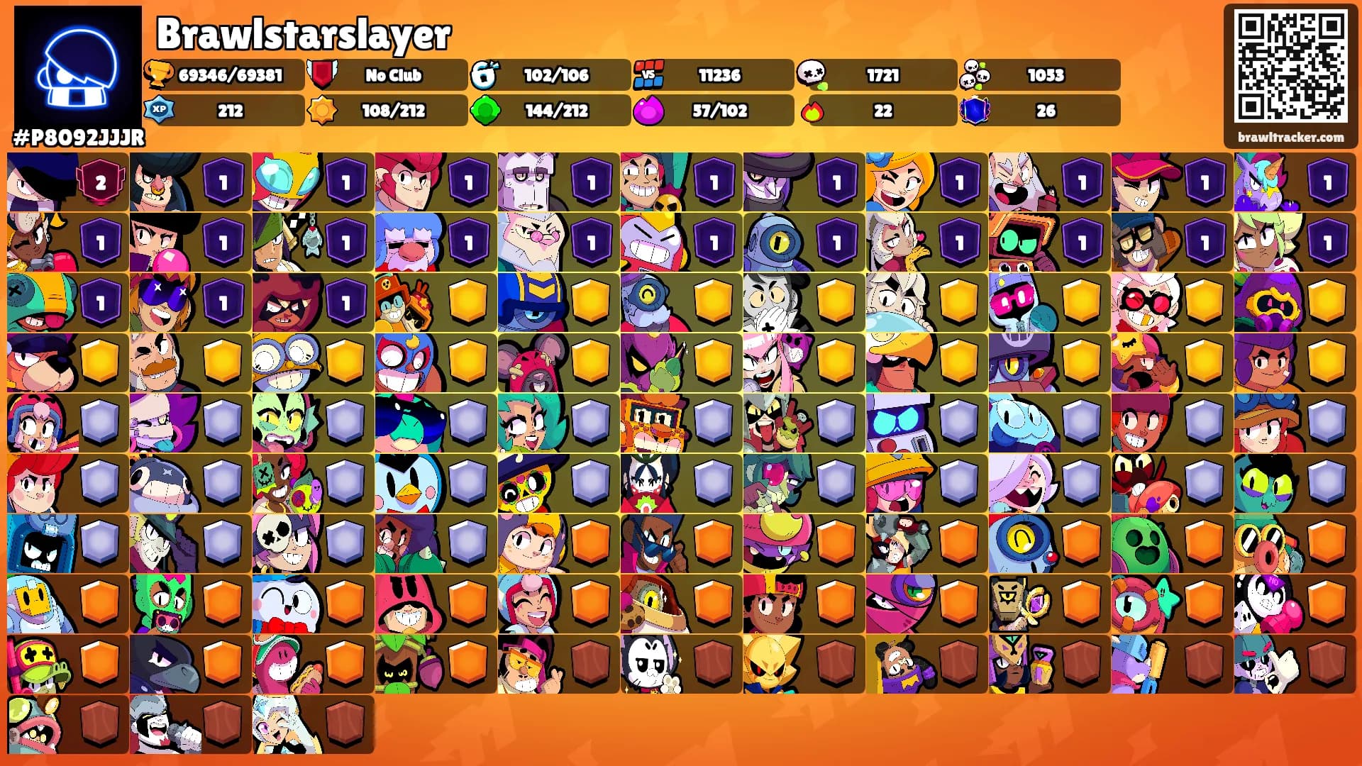 Brawlstarslayer's Ranks