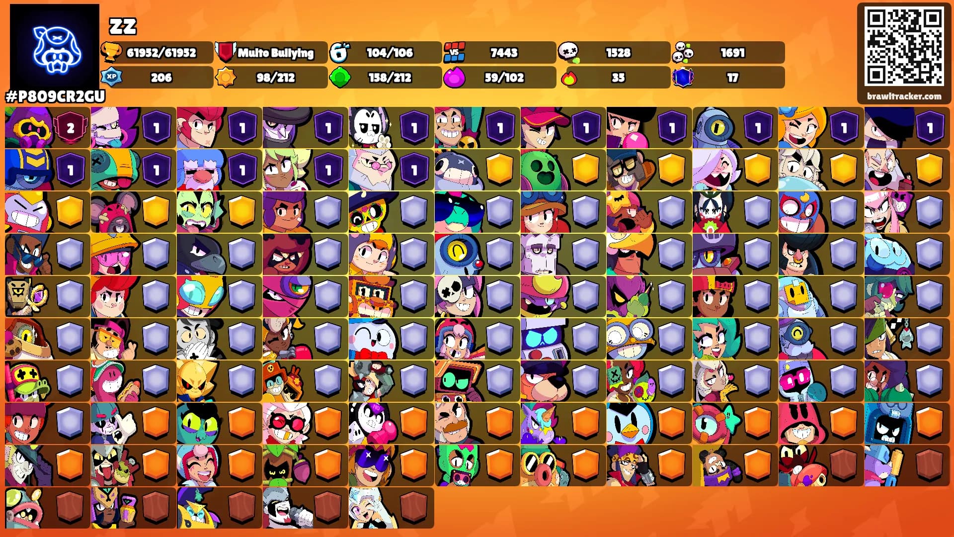zz's Ranks