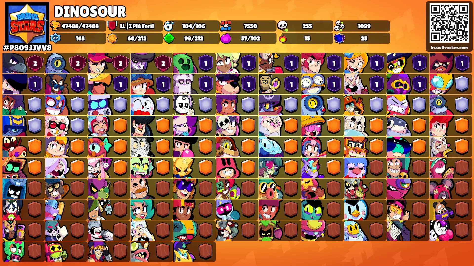 DINOSOUR's Ranks