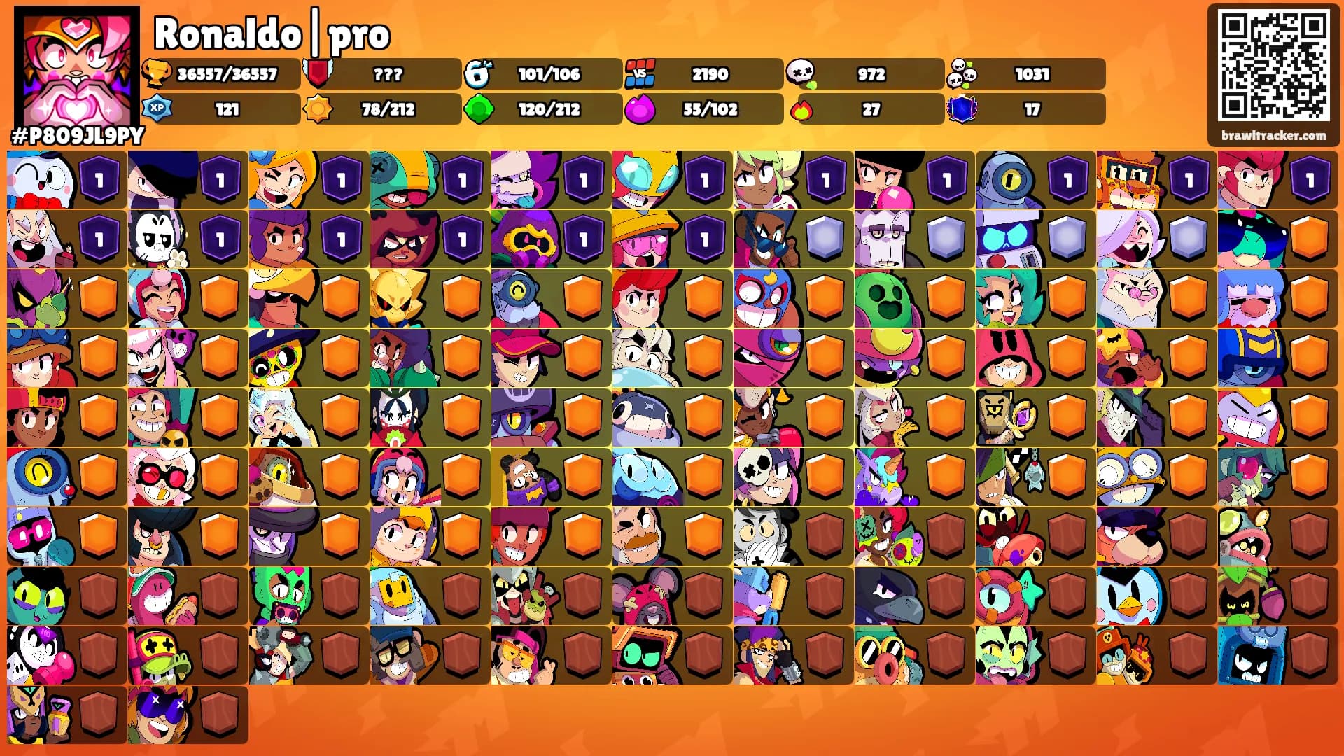 Ronaldo|pro's Ranks