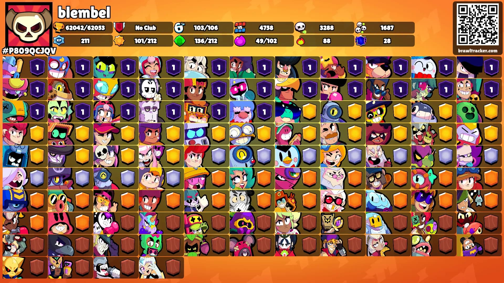 blembel's Ranks