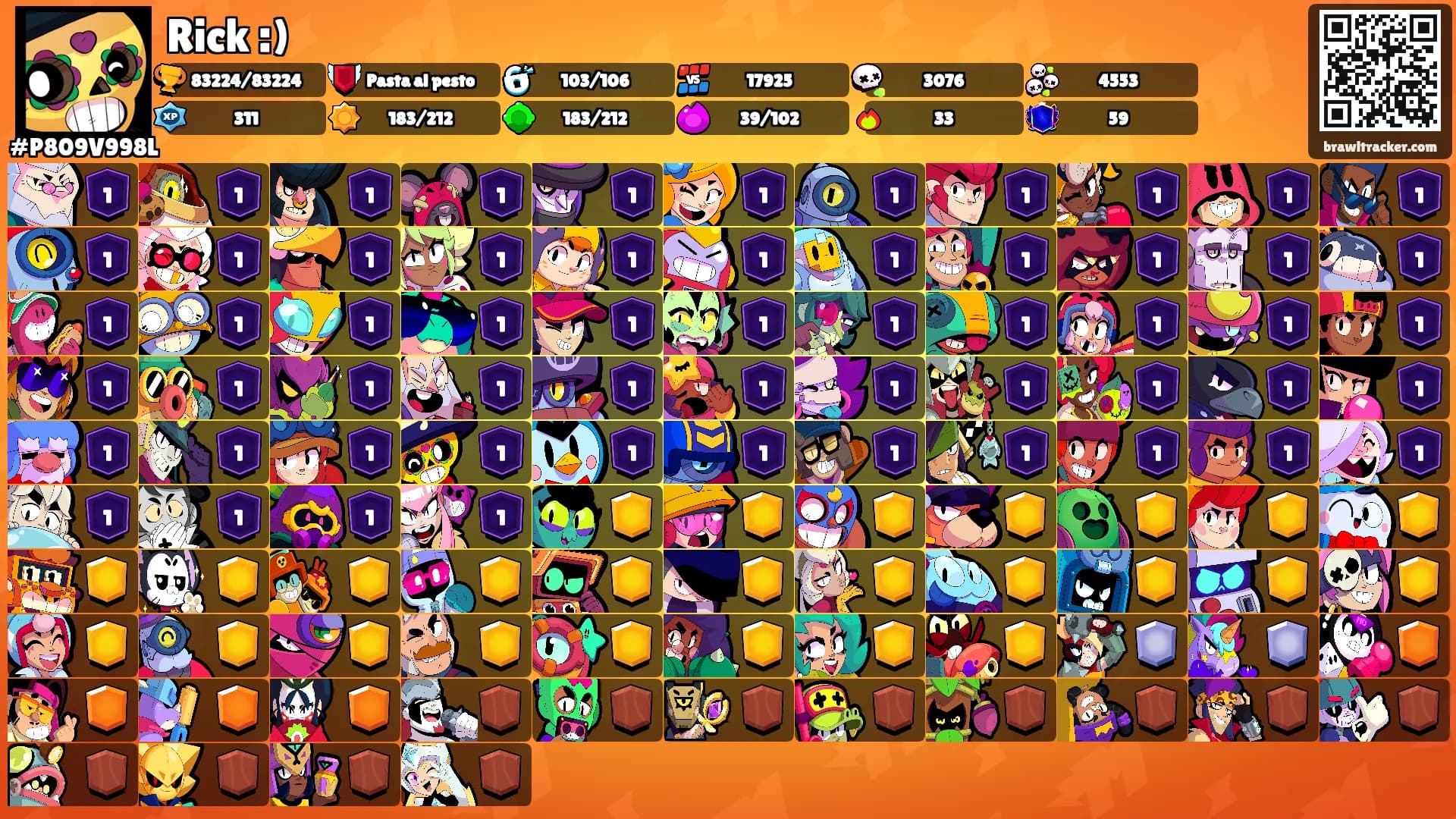 Rick :)'s Ranks