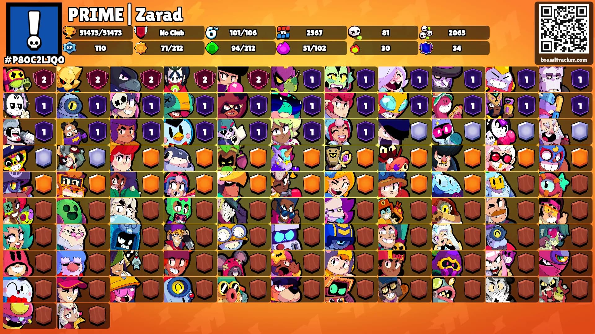 PRIME|Zarad ⚡'s Ranks