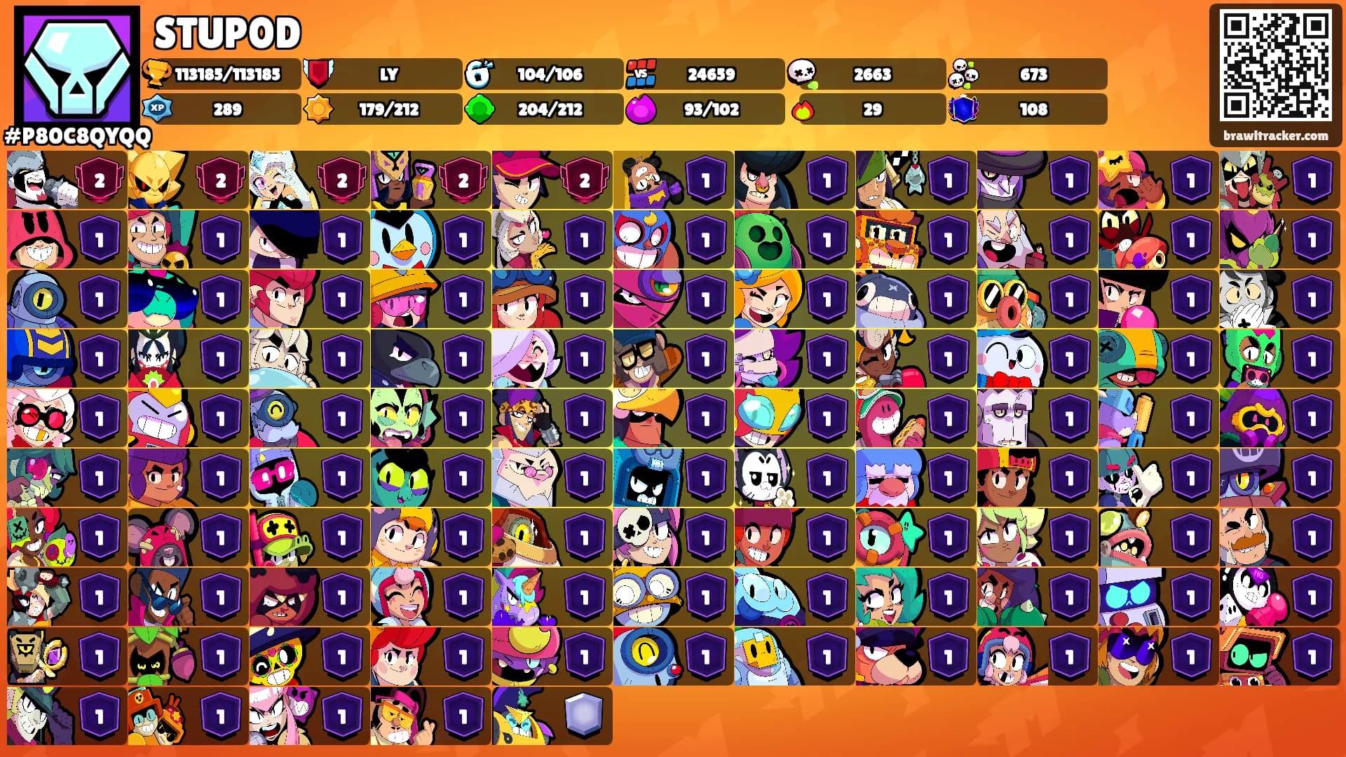 STUP0D's Ranks